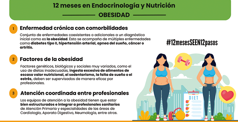 Reconocer la obesidad como enfermedad crónica es clave para crear protocolos y rutas asistenciales específicas